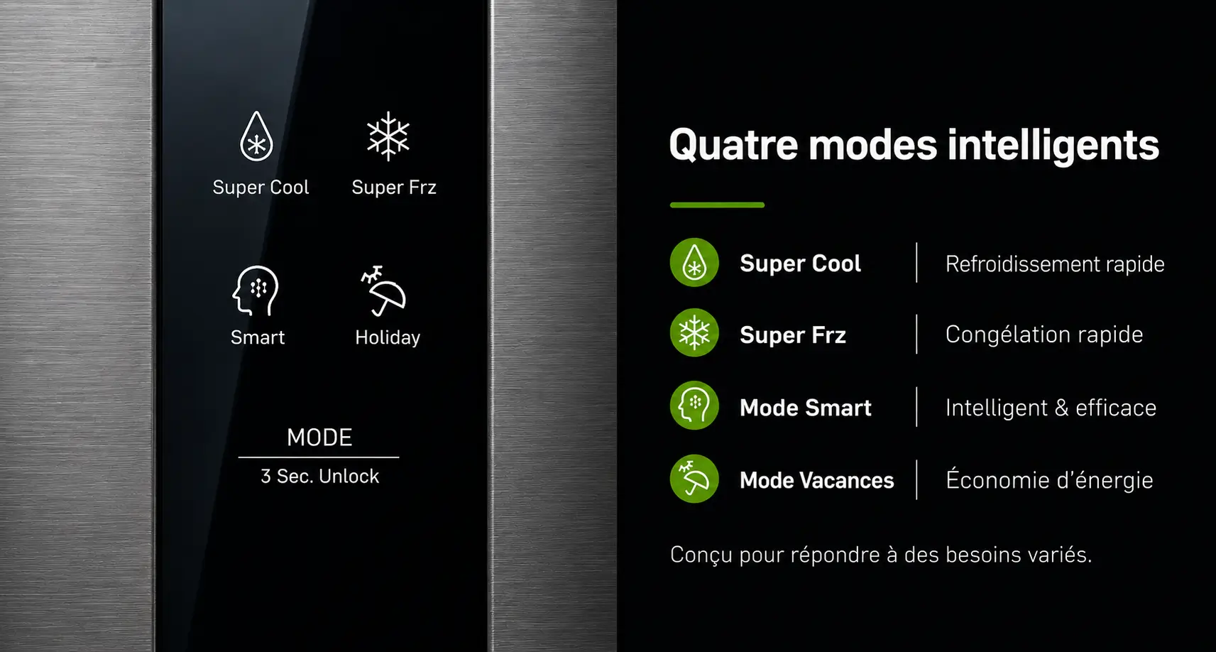 Frigo américain congélateur tiroir équipé de quatre modes intelligents : Super Cool, Super Freeze, Smart et Vacances pour une conservation optimale des aliments.